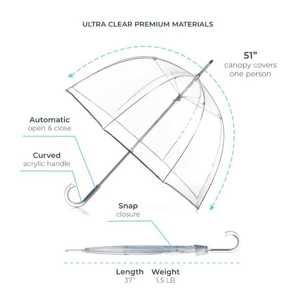 NWT Totes Clear Bubble Umbrella With Bird Print & Acrylic Hook Handle - Picture 2 of 7